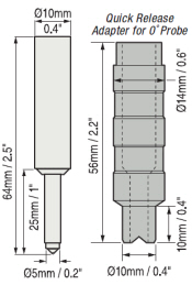 Sonda PRBF0S